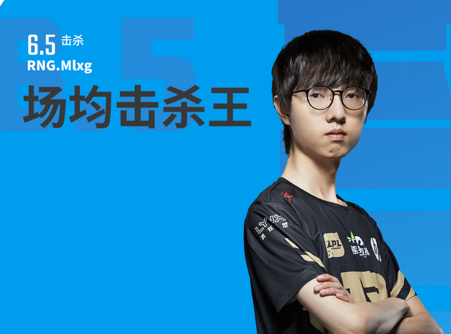 爱游戏体育-关于莎拉波娃关键节点关键助攻，IG带队取胜！的信息