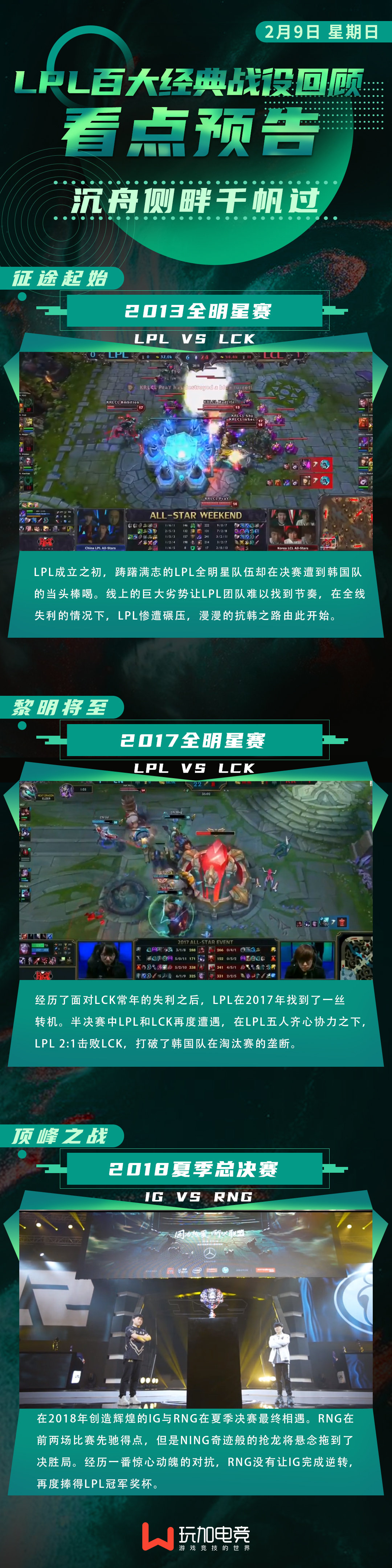 AYX-哈兰德巅峰对决，蒂姆与70激战IG分钟，爆冷胜负难料！的简单介绍